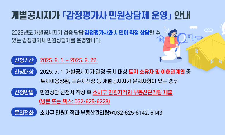 개별공시지가 「감정평가사 민원상담제 운영」 안내 2025년도 개별공시지가 검증 담당 감정평가사와 시민이 직접 상담할 수 있는 감정평가사 민원상담제를 운영합니다. 〇 신청기간: 2025. 9. 1. ~ 2025. 9. 22. 〇 신청대상: 2025. 7. 1. 기준 개별공시지가 열람 대상 토지 소유자 및 이해관계인 중 토지이용상황, 표준지선정 등 개별공시지가 문의사항이 있는 경우 〇 신청방법: 민원상담 신청서 작성 후 소사구 민원지적과 부동산관리팀 제출(방문 또는 팩스: 032-625-6228) 〇 문의전화: 소사구 민원지적과 부동산관리팀☎032-625-6142, 6143