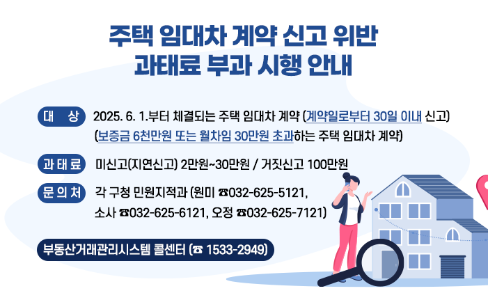 주택 임대차 계약 신고 위반 과태료 부과 시행 안내 